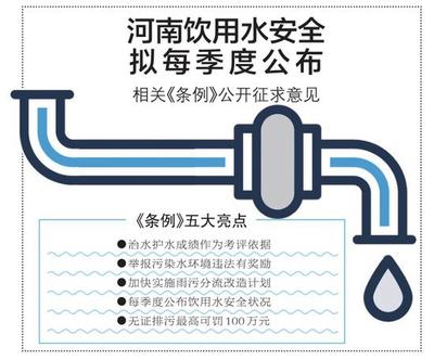 河南饮用水安全信息拟每季度公开一次 《条例》公开征意见